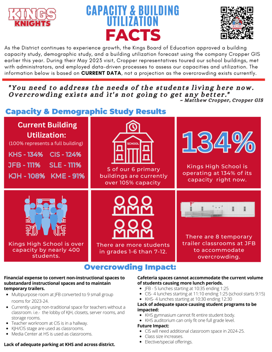 Kings Facilites Fact Sheet